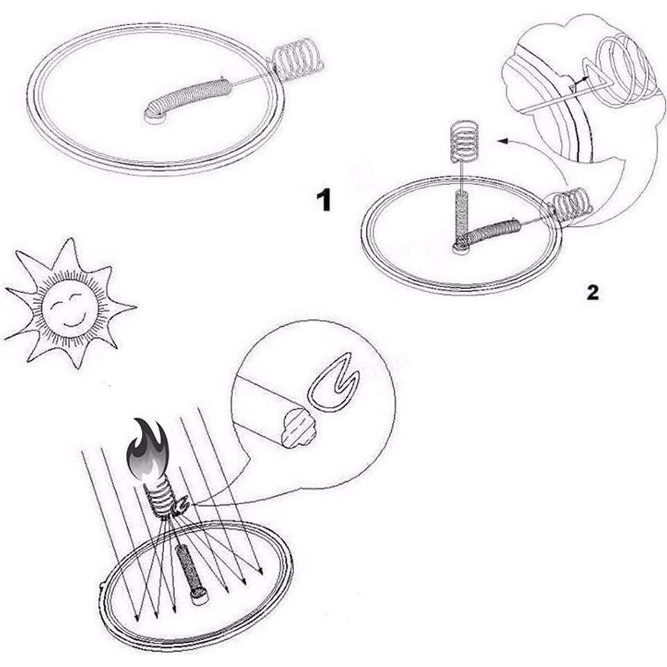 Solar Fire Starter, Camping Survival Fire Emergency Fire Ignition Outdoor Tool, Solar Spark Lighter, Outdoor Hiking Camping Survival Tool Home Yard Convenience Fire Starter Simple Use