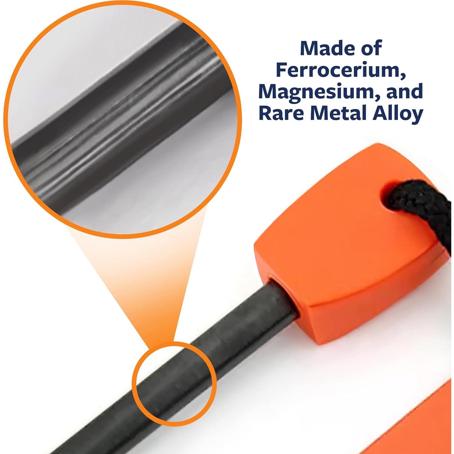 Encendedor de Fuego Prep-Right - 12 Piezas de Supervivencia