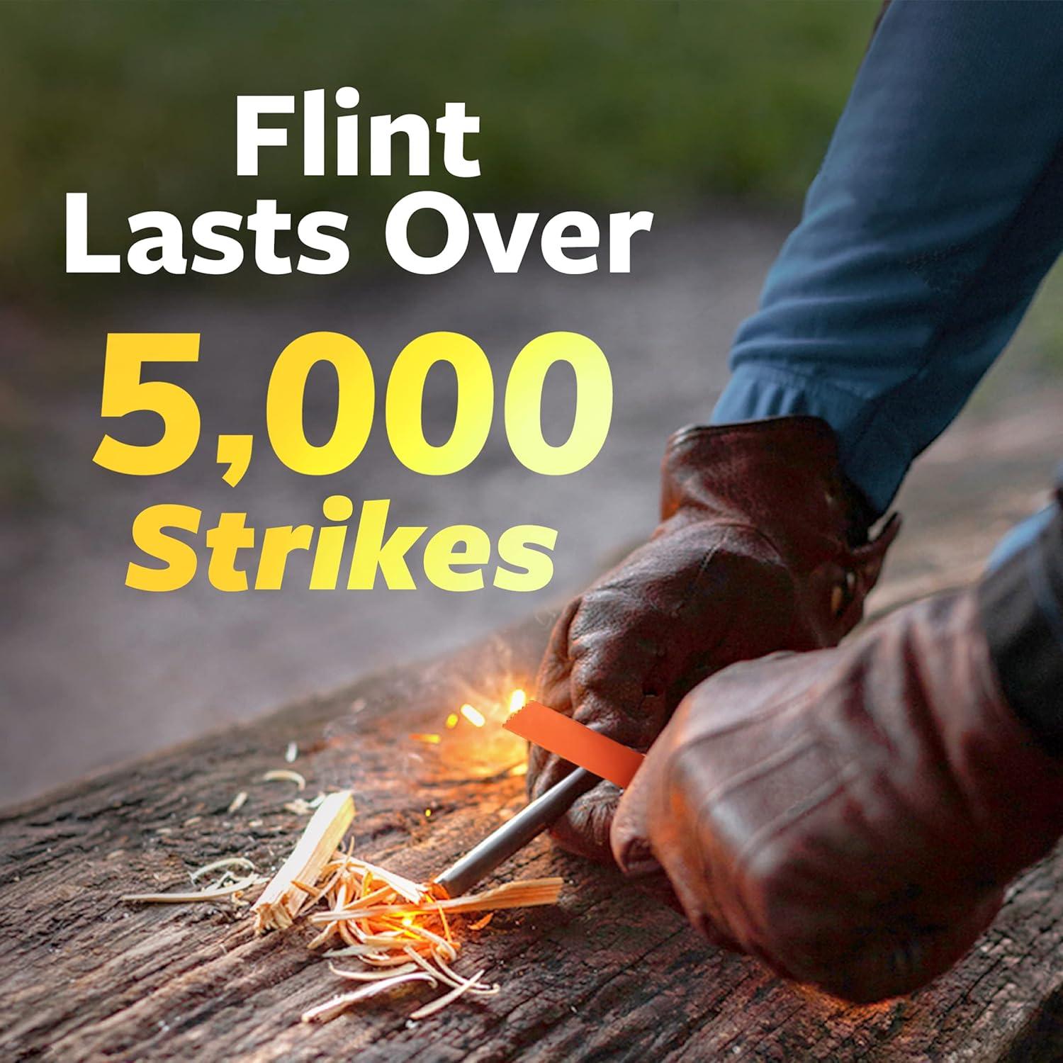 Encendedor de Fuego Prep-Right - 12 Piezas de Supervivencia