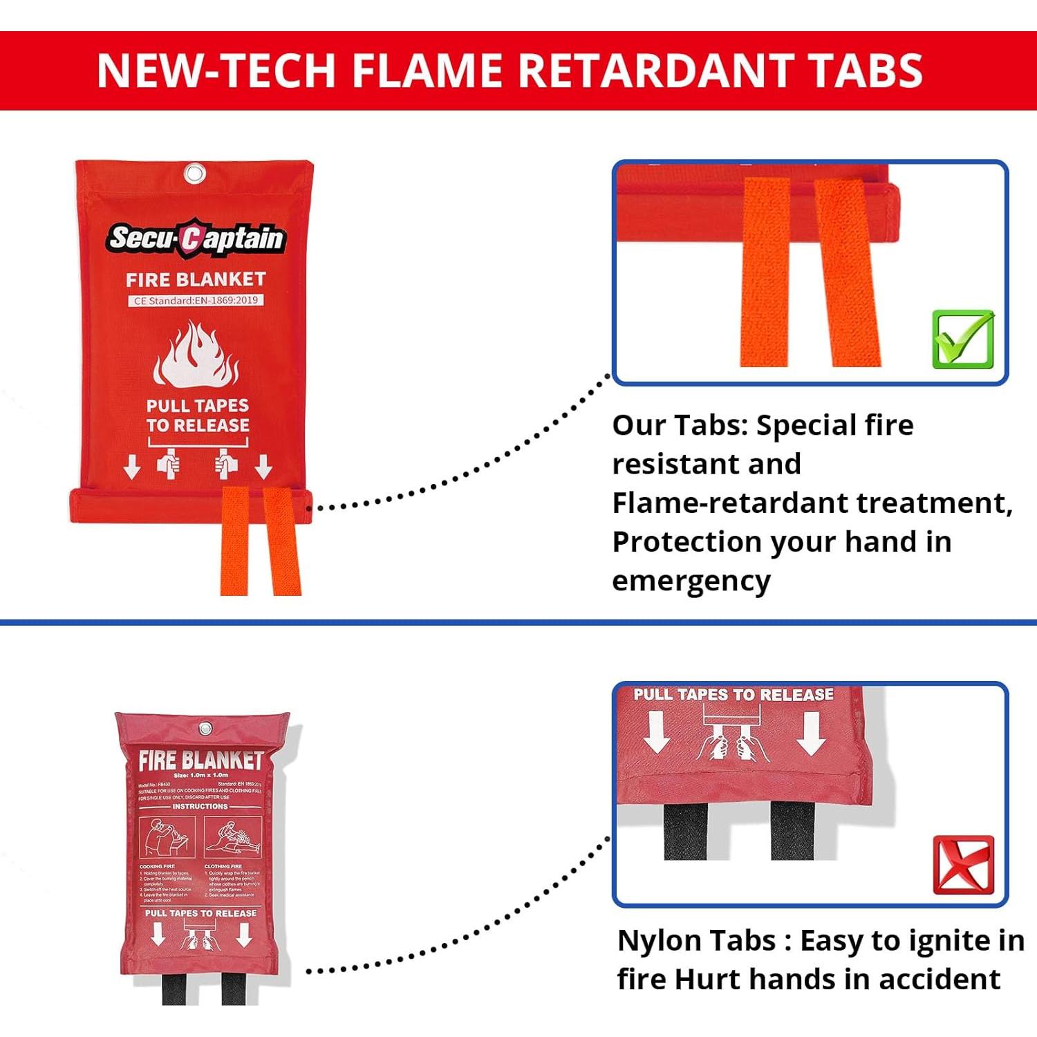 Manta de Fuego SecuCaptain 2 Unidades 101,6 cm x 101,6 cm