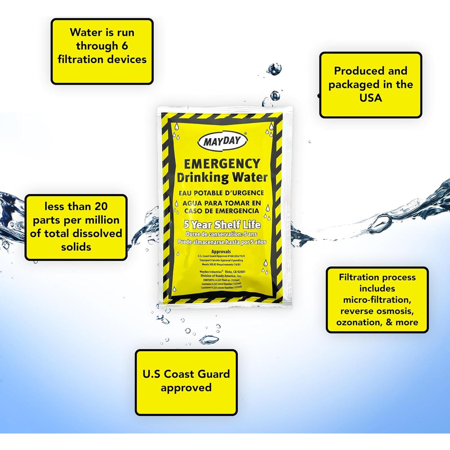 Agua de Emergencia Mayday 50 Pouches 125 ml Vida Útil 5 Años