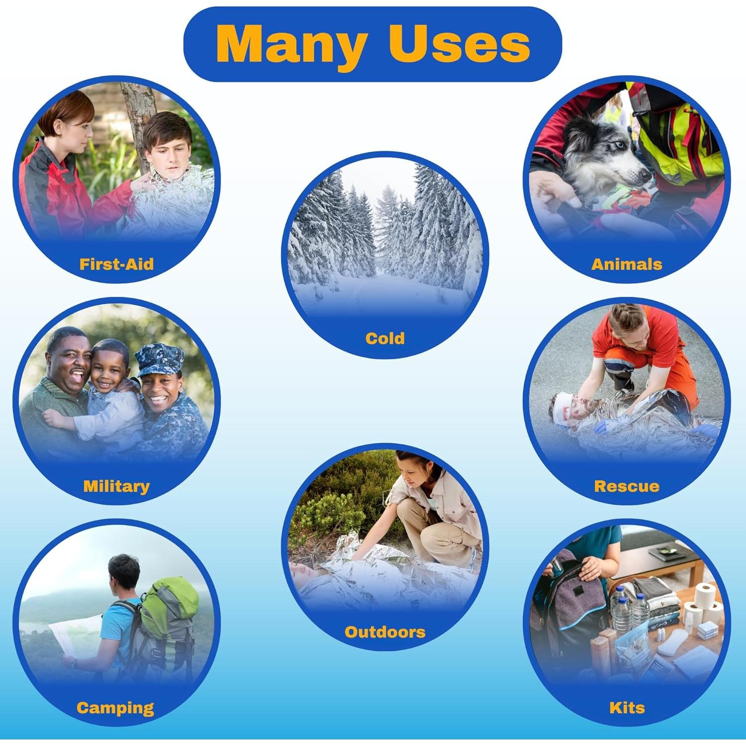 Manta Térmica de Emergencia FRONTLINE 4 Piezas 213x137cm