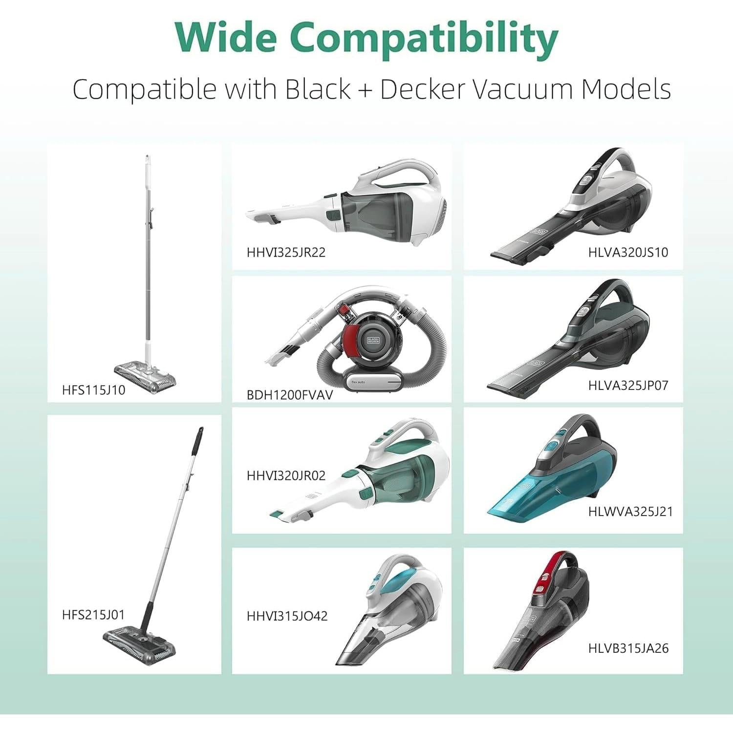 Cargador 15V FITE ON para Black and Decker 90627870-01