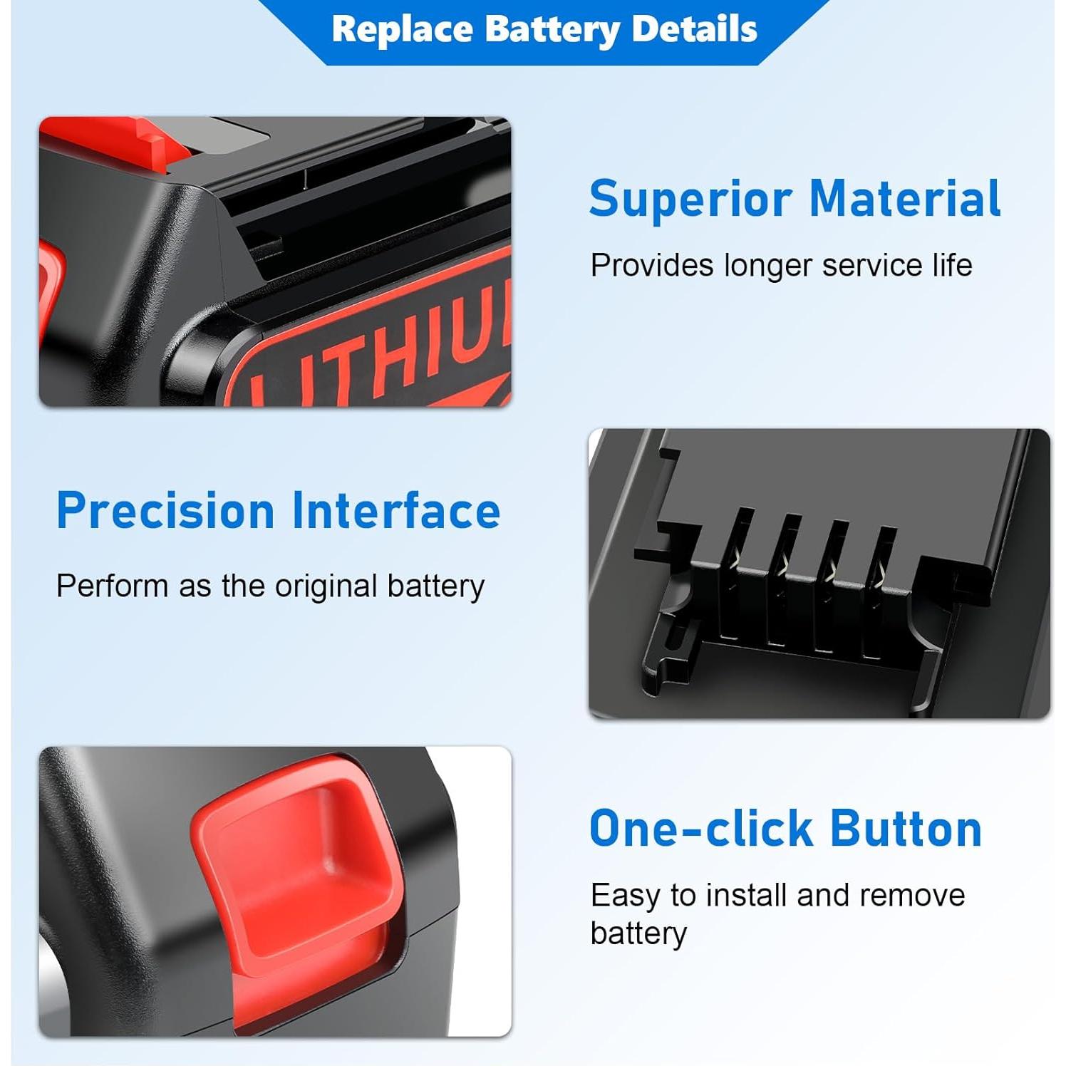 4 Baterías de Reemplazo 20V 6.0Ah Black and Decker