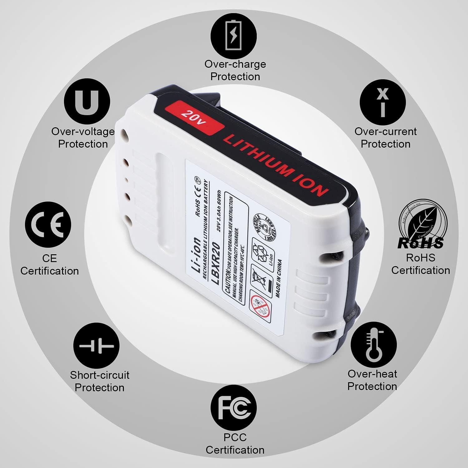 Batería de Reemplazo JYJZPB 3000mAh 20V para Black & Decker