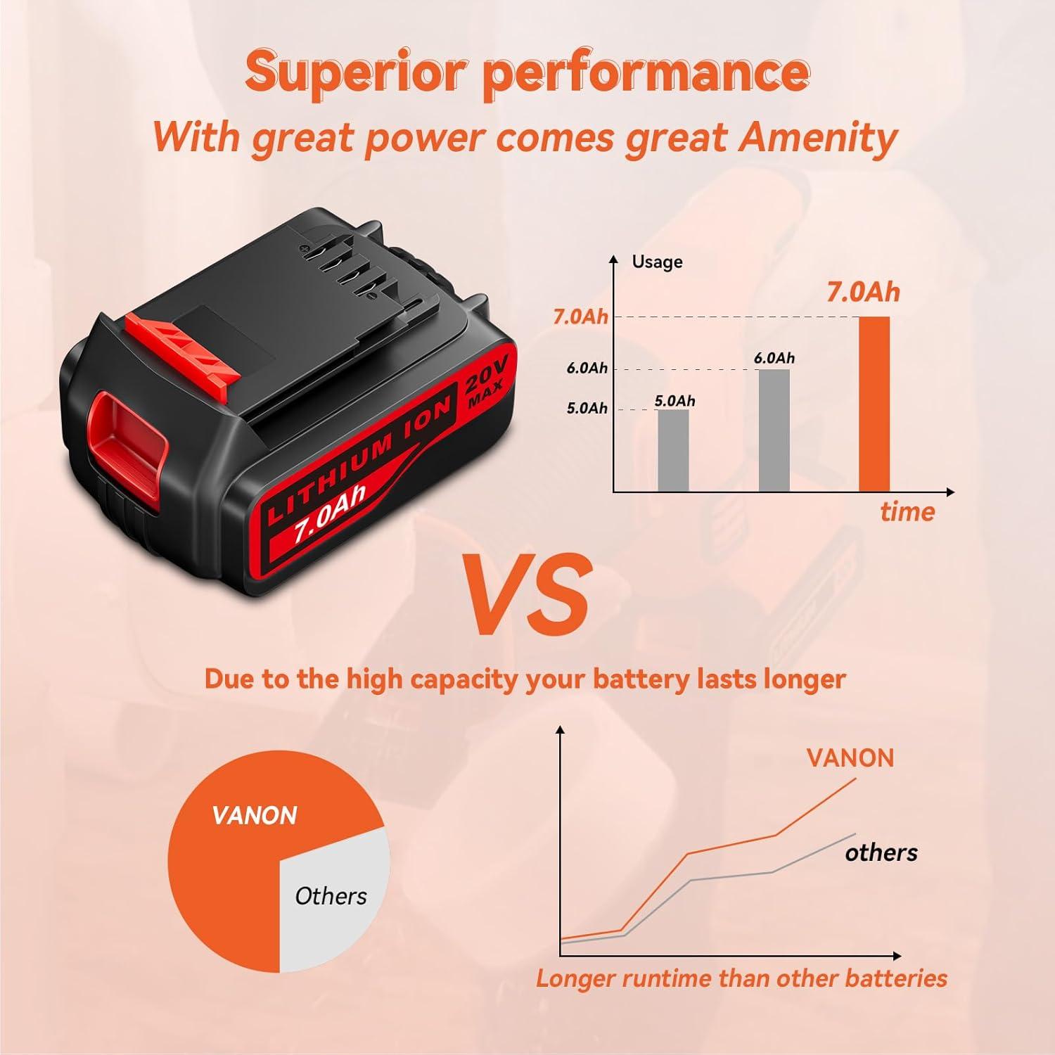 Batería Litio 20V 7Ah Vanon 2Pack para Black and Decker