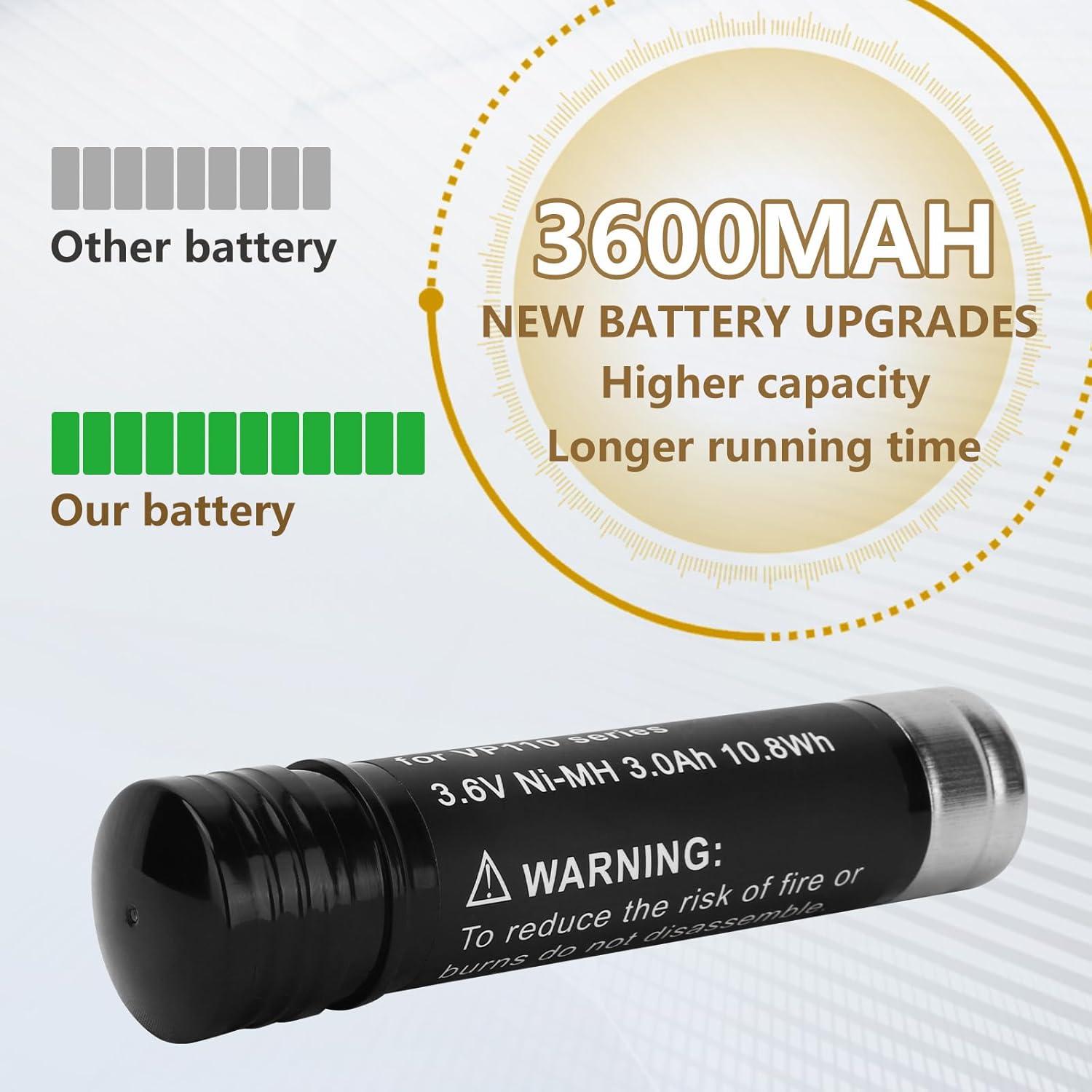 Baterías de Reemplazo Munikind 3.6V 3600mAh para Black & Decker