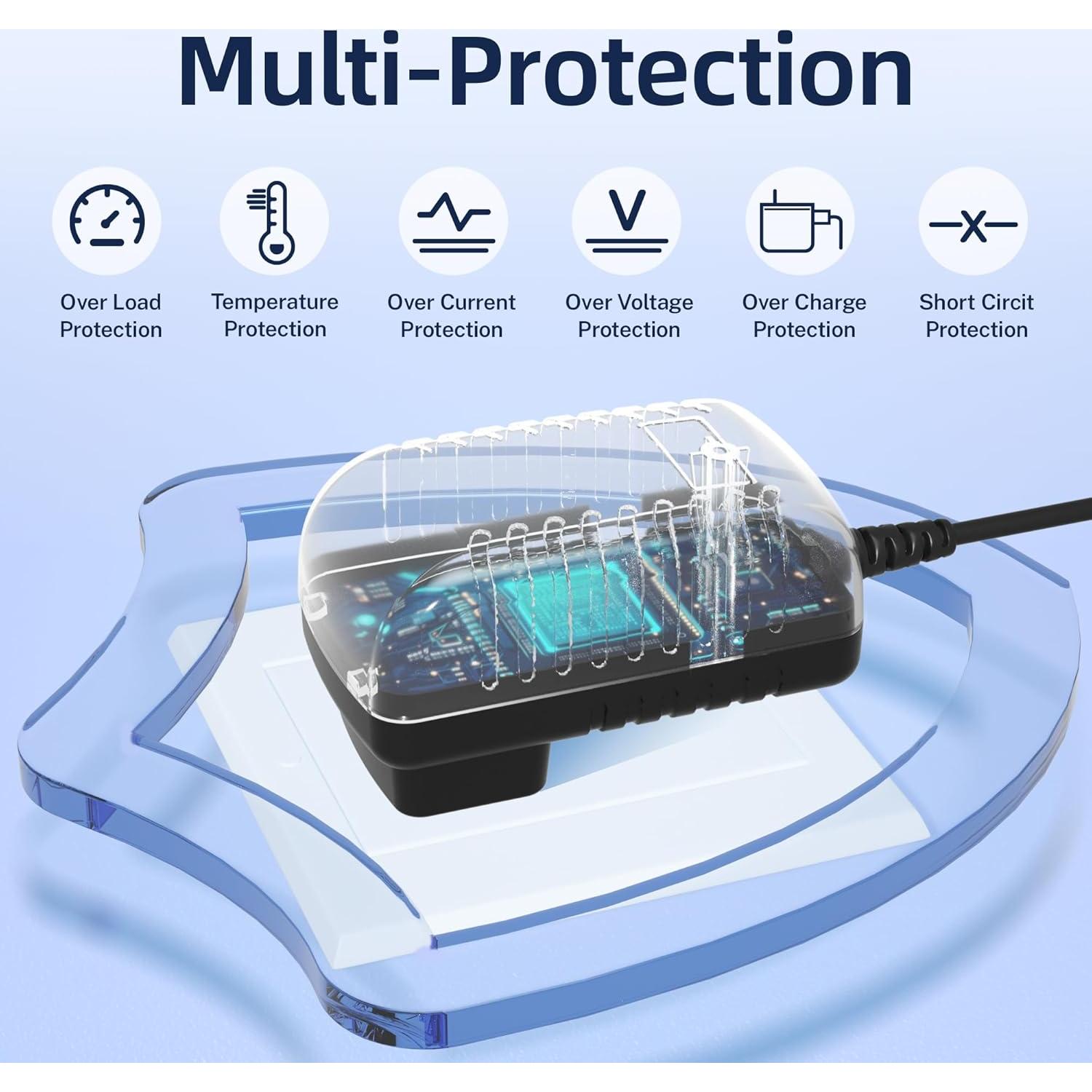 Adaptador CA Black & Decker 14.4V Cargador Taladro