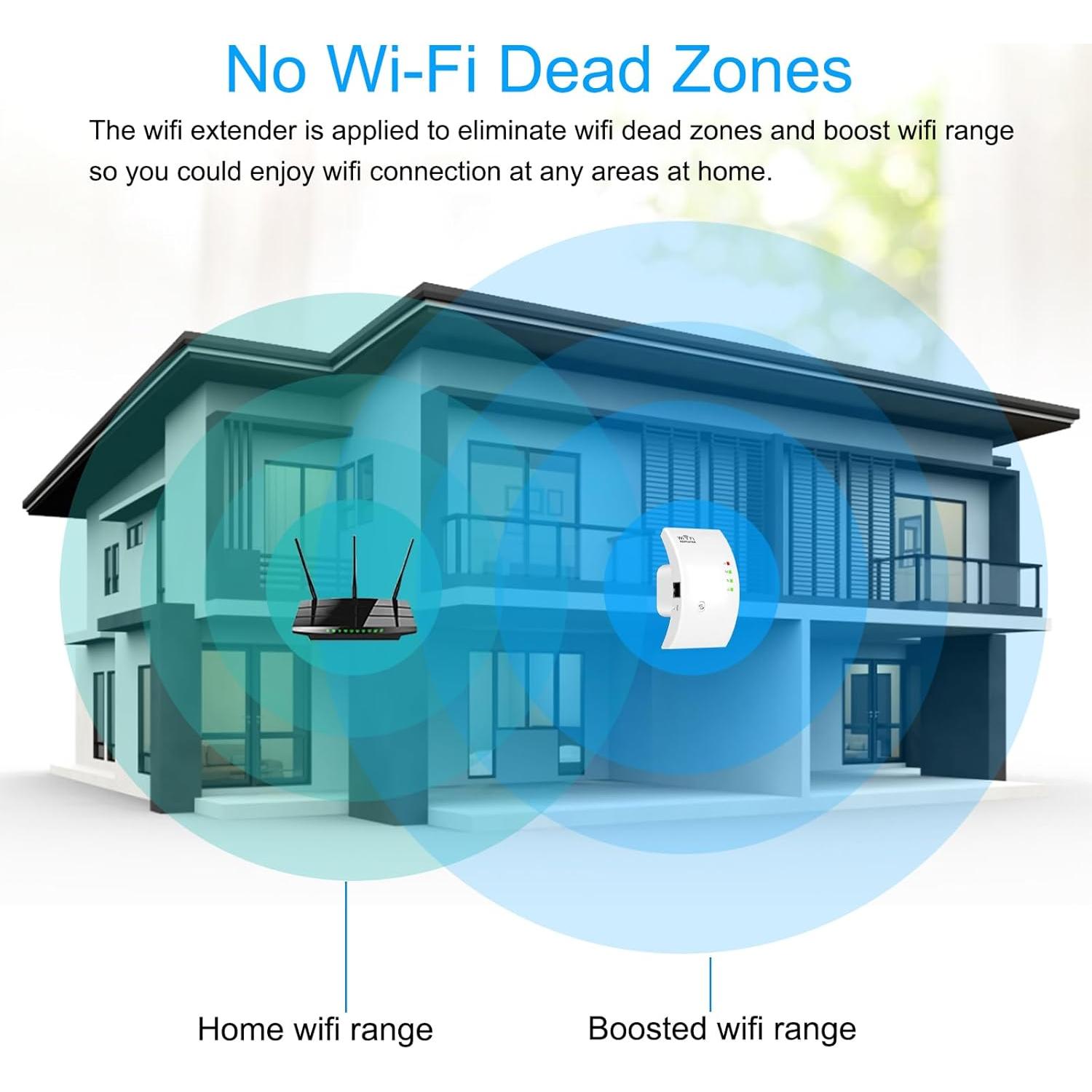 Extensor de WiFi Inalámbrico Aigital 300Mbps 2.4GHz con Ethernet