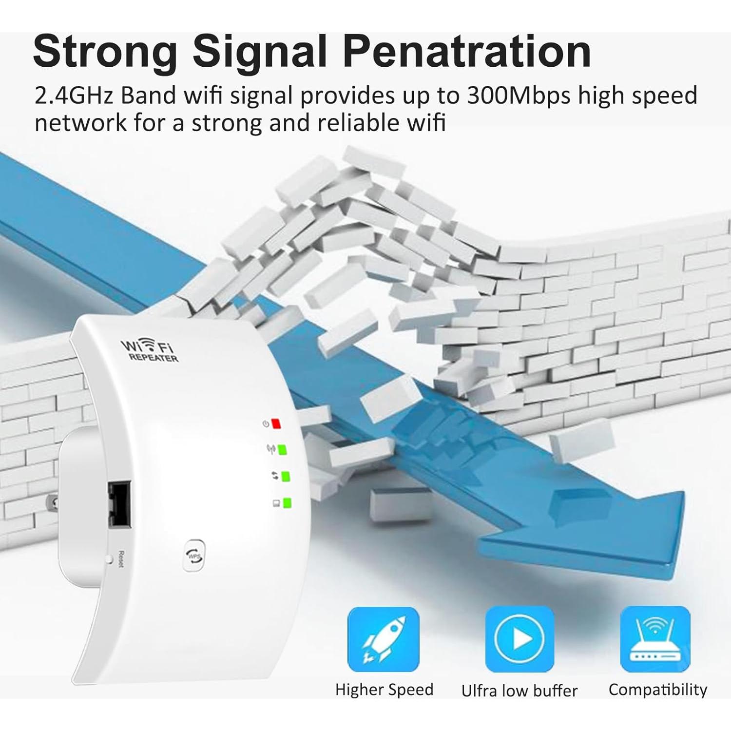 Extensor de WiFi Inalámbrico Aigital 300Mbps 2.4GHz con Ethernet