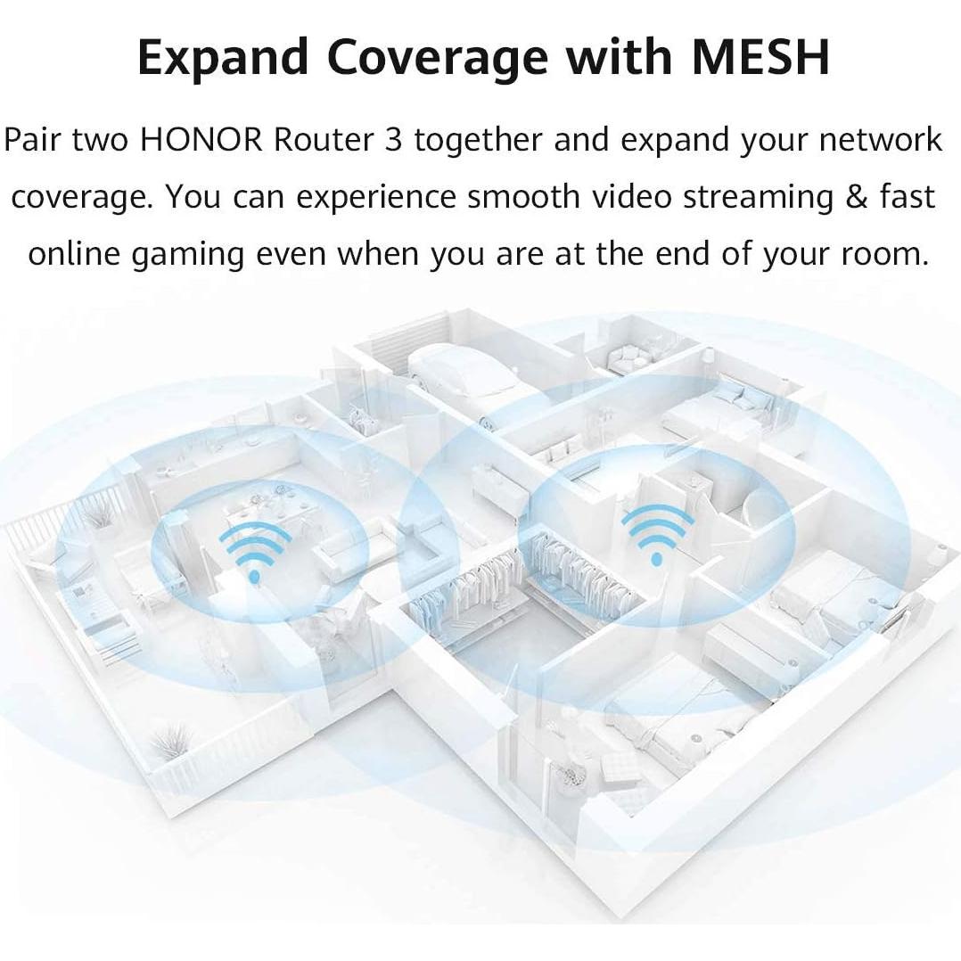 Router Inalámbrico HONOR 3 WiFi 6 Plus 3000Mbps Doble Núcleo