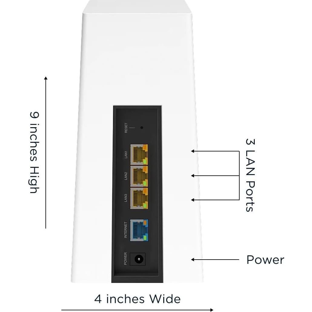 Router WiFi 6E Motorola MQ20 Doble Pack 8.4 Gbps Blanco