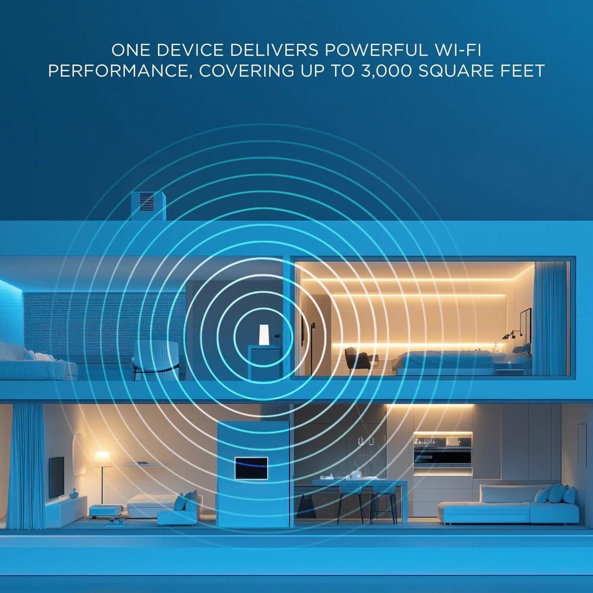 Router WiFi 6E Motorola MQ20 Doble Pack 8.4 Gbps Blanco
