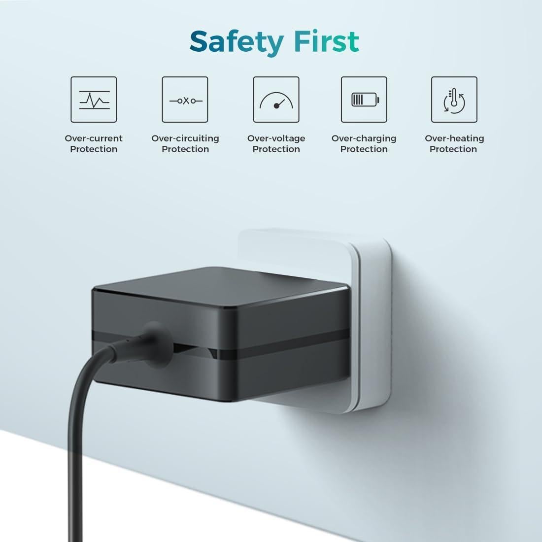 Cargador USB-C 20W Ubiquiti AmpliFi AFI-HD Compatible