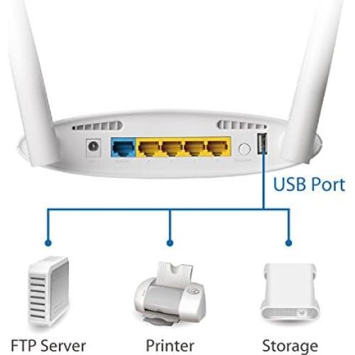 Router Wi-Fi Doble Banda Edimax BR-6478AC V2 AC1200 con USB