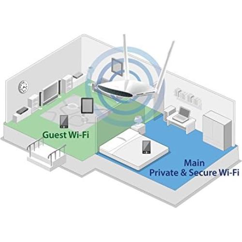 Router Wi-Fi Doble Banda Edimax BR-6478AC V2 AC1200 con USB