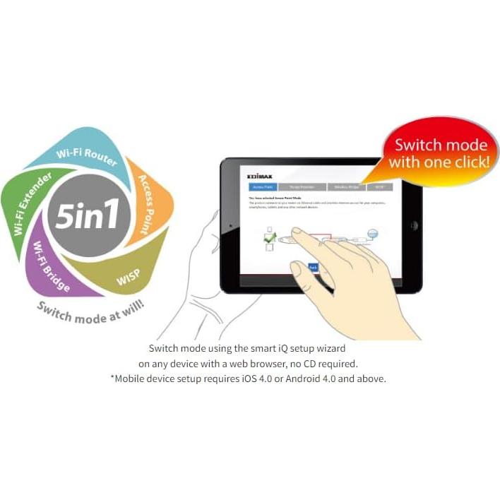 Router Wi-Fi Doble Banda Edimax BR-6478AC V2 AC1200 con USB