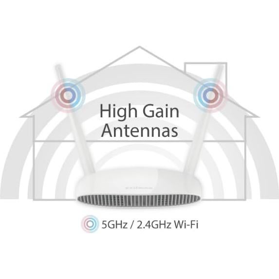 Router Wi-Fi Doble Banda Edimax BR-6478AC V2 AC1200 con USB