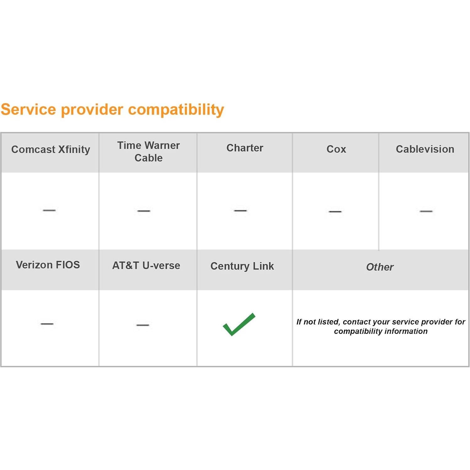 Módem Router ADSL 300 Mbps Actiontec GT784WN