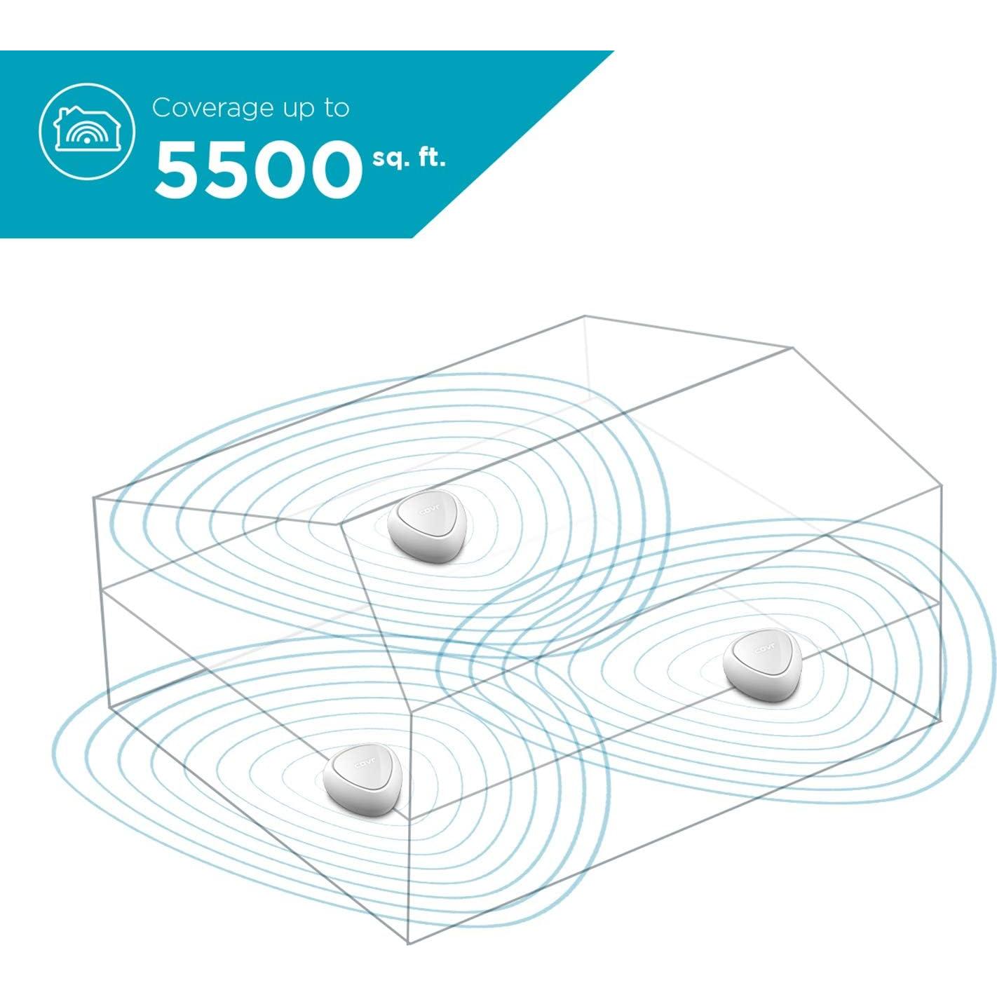 D-Link Covr AC1200 Sistema Wi-Fi Malla 3 Puntos 511 m²