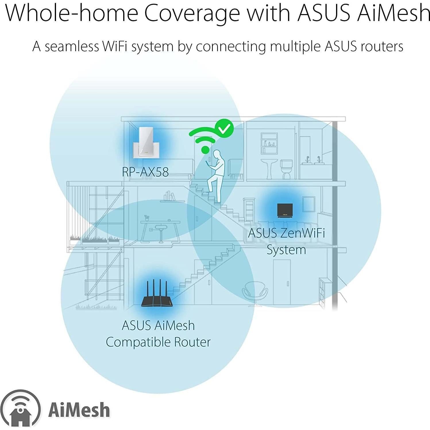 Extensor de Rango WiFi 6 ASUS RP-AX58 3000 Mbps AiMesh