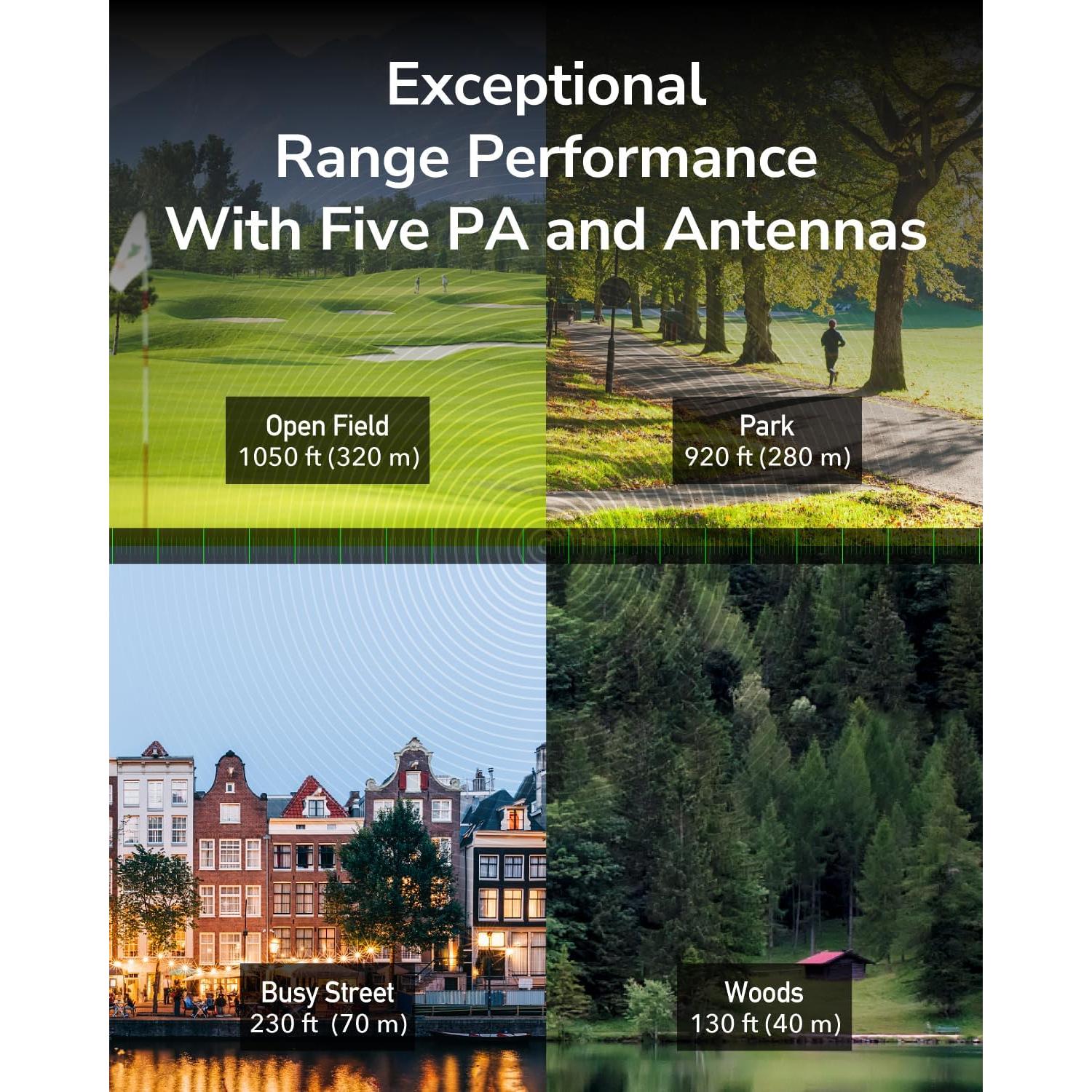 Cudy AP3000 Punto de Acceso WiFi 6 Exterior IP65 5 en 1