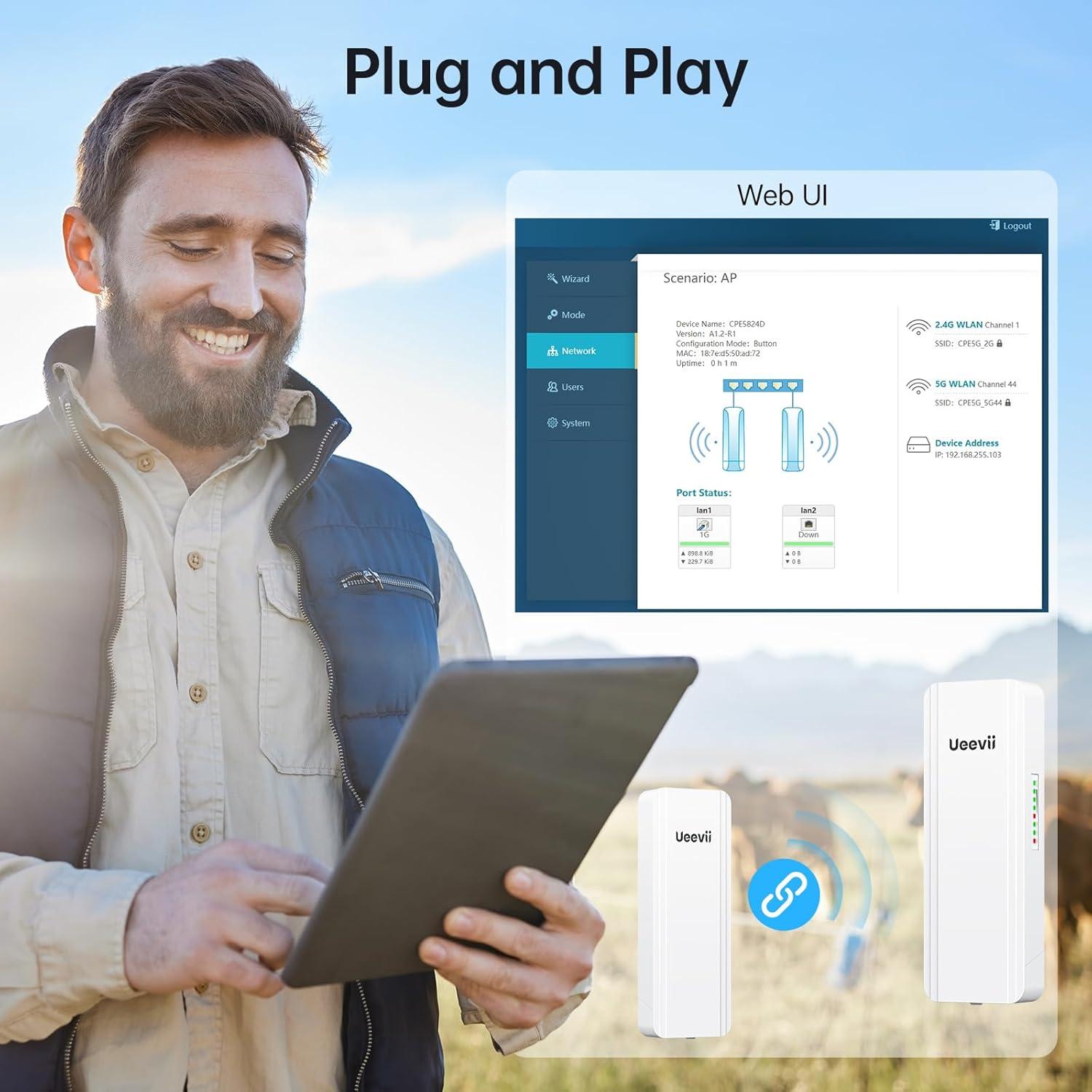 Kit Puente Inalámbrico UeeVii CPE5824 2.4G 5.8G 5KM IP65