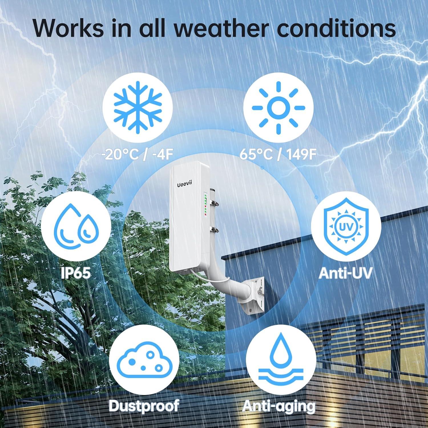 Kit Puente Inalámbrico UeeVii CPE5824 2.4G 5.8G 5KM IP65