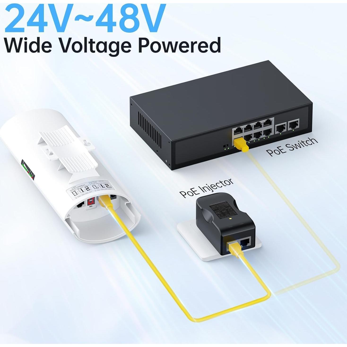 Puente Inalámbrico UeeVii CPE820 5.8G 16dBi 3KM PoE IP65