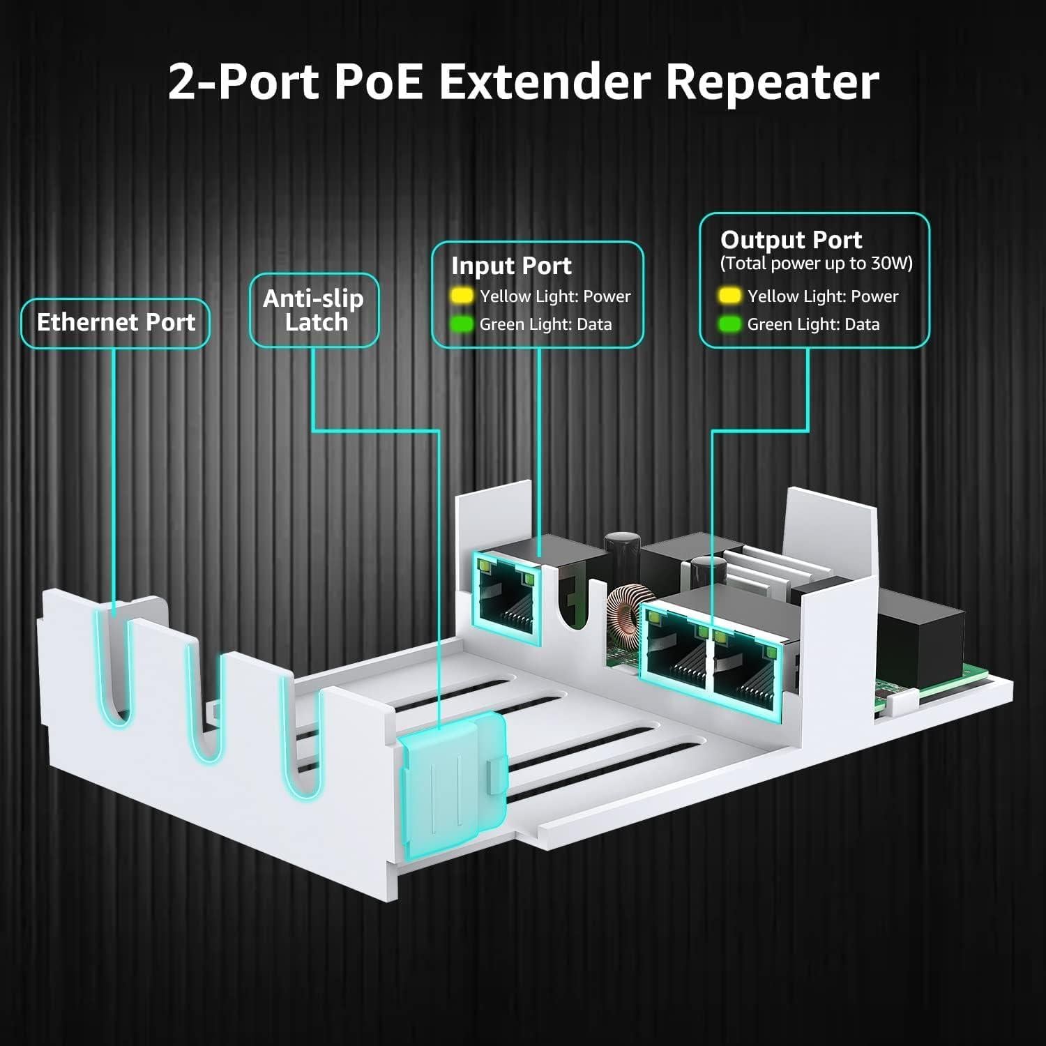 Extensor PoE Gigabit VIMIN 2 Puertos Exterior 1000Mbps IP65