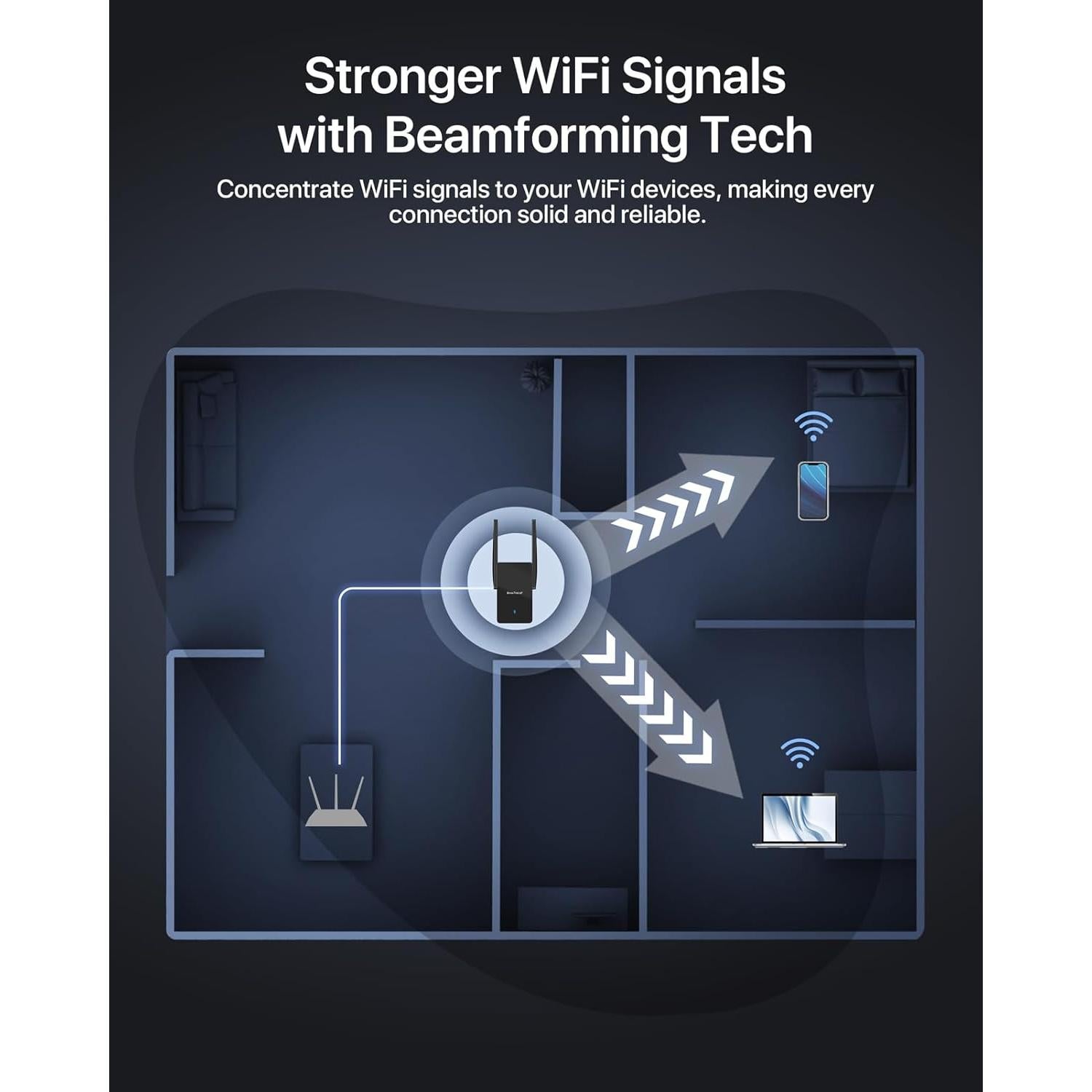 Punto de Acceso WiFi 6 BrosTrend AX3000 Doble Banda 3000Mbps