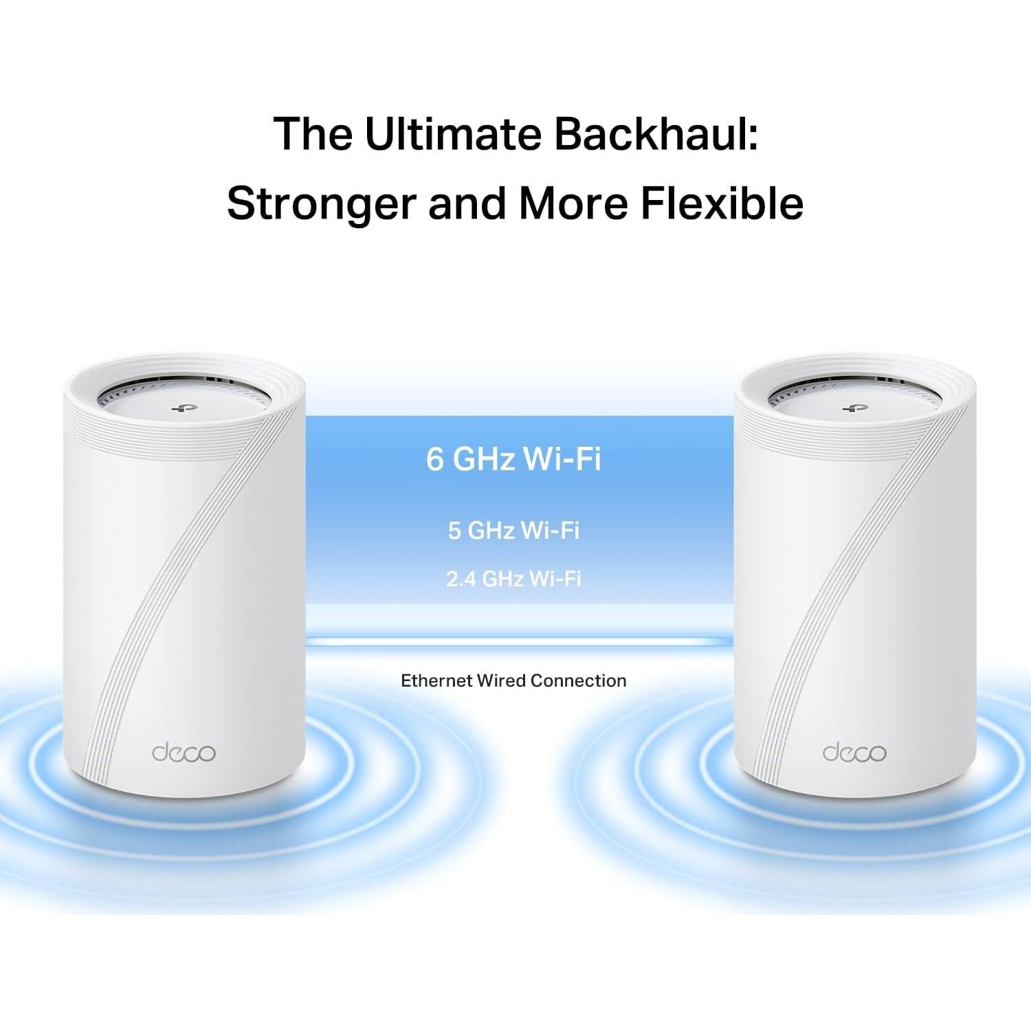 Sistema Mesh WiFi 7 TP-Link Deco BE67 2-Pack 6000 ft²