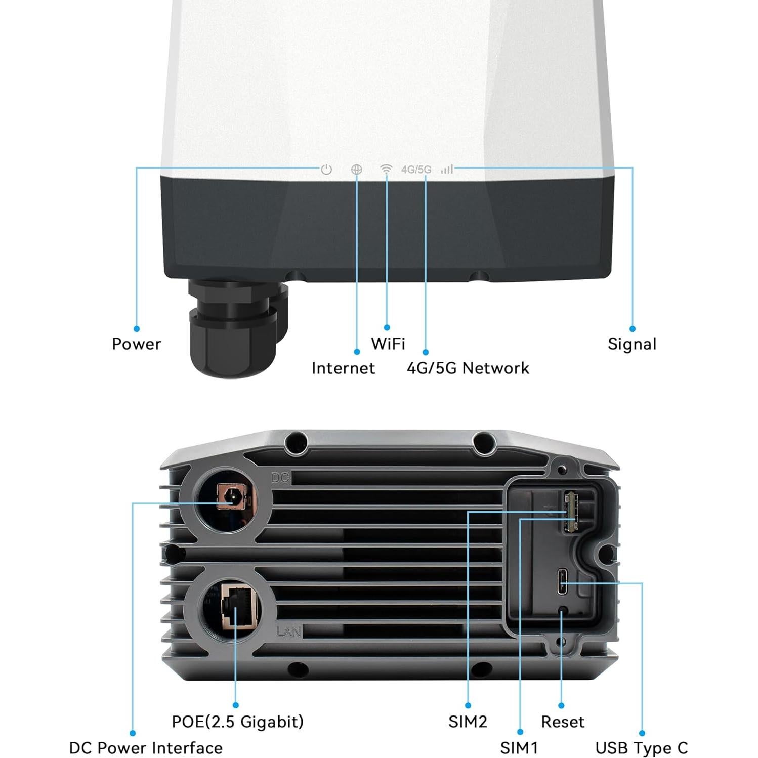 Enrutador 5G al aire libre Yeacomm NR610 IP67 con doble SIM