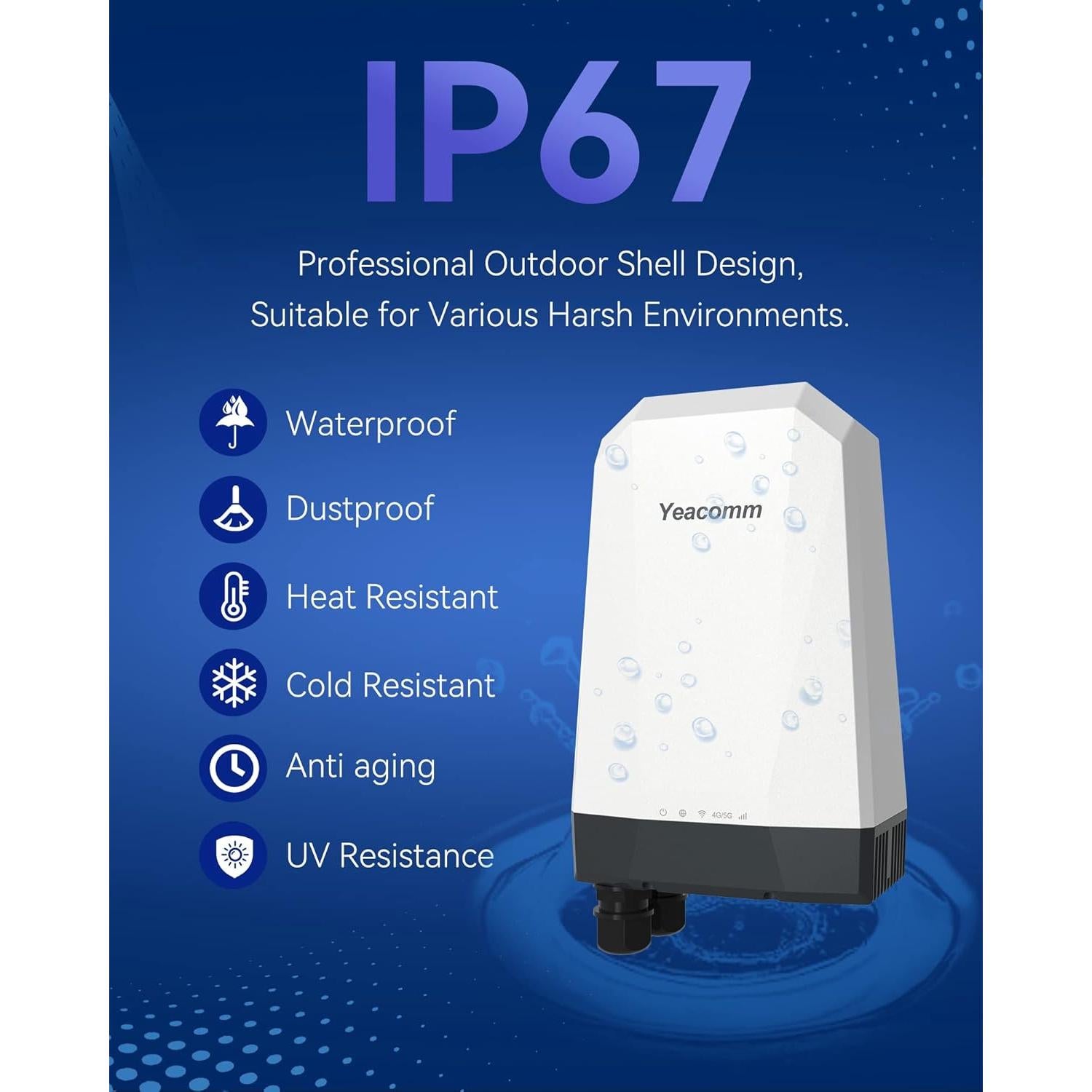 Enrutador 5G al aire libre Yeacomm NR610 IP67 con doble SIM