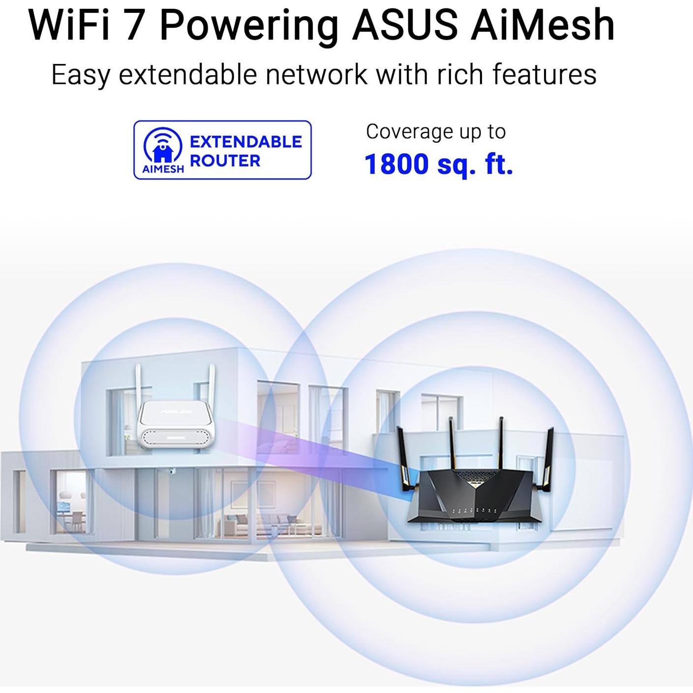 Router de Viaje ASUS RT-BE58 Go WiFi 7 3600 Mbps USB-C