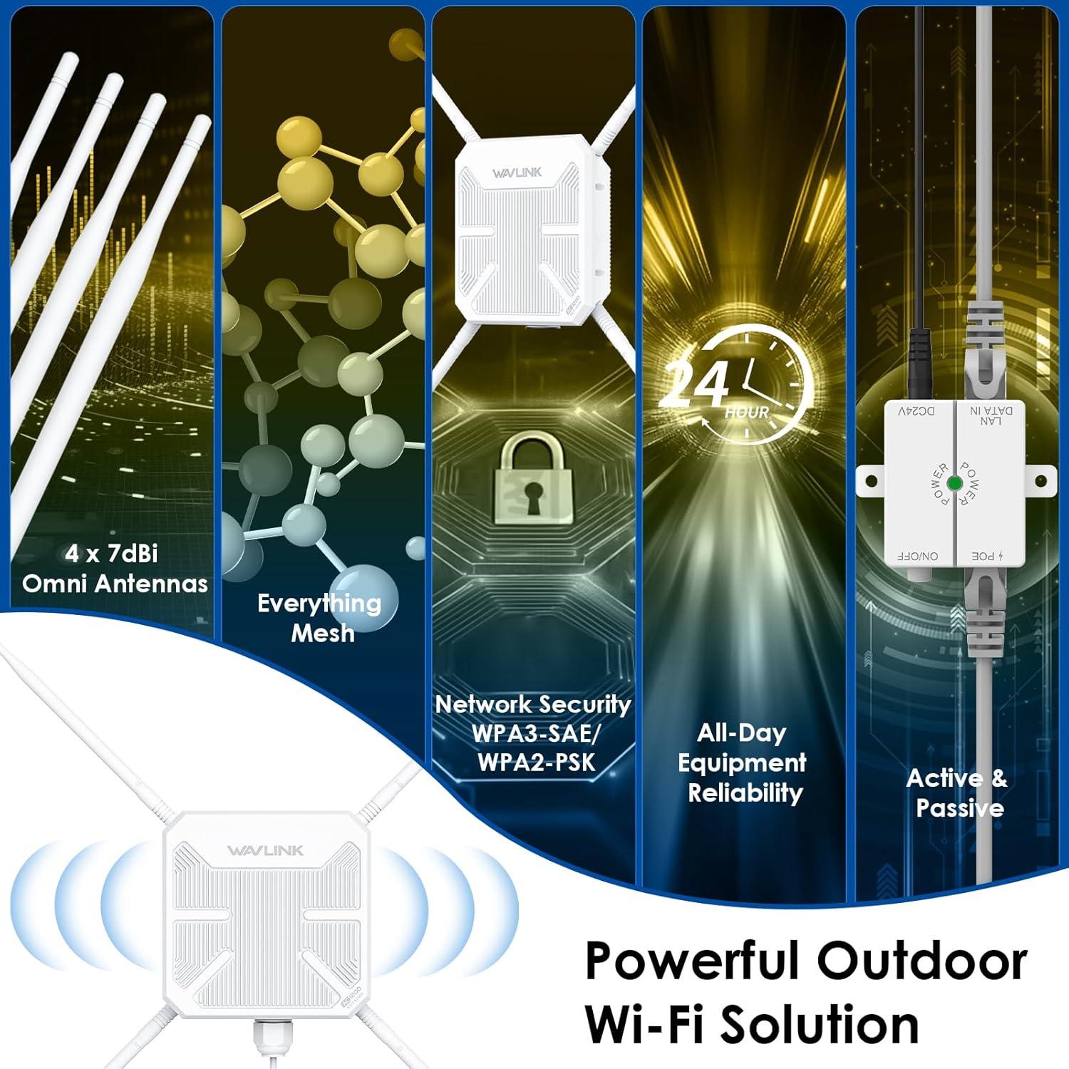 Extensor WiFi Exterior WAVLINK AC1200 IP65 4 Antenas 7dBi