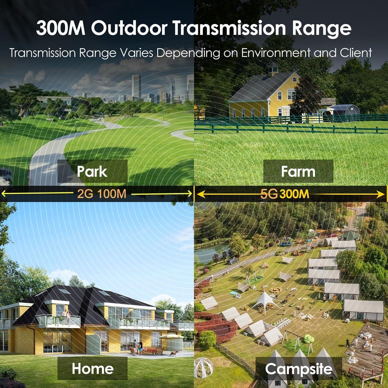 Extensor WiFi Exterior WAVLINK AC1200 IP65 4 Antenas 7dBi