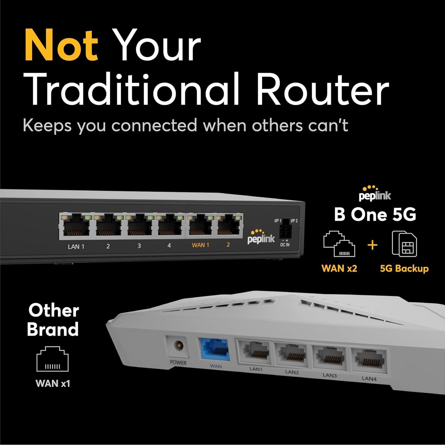 Enrutador WiFi 5G Peplink B One - Doble WAN Gigabit 1Gbps