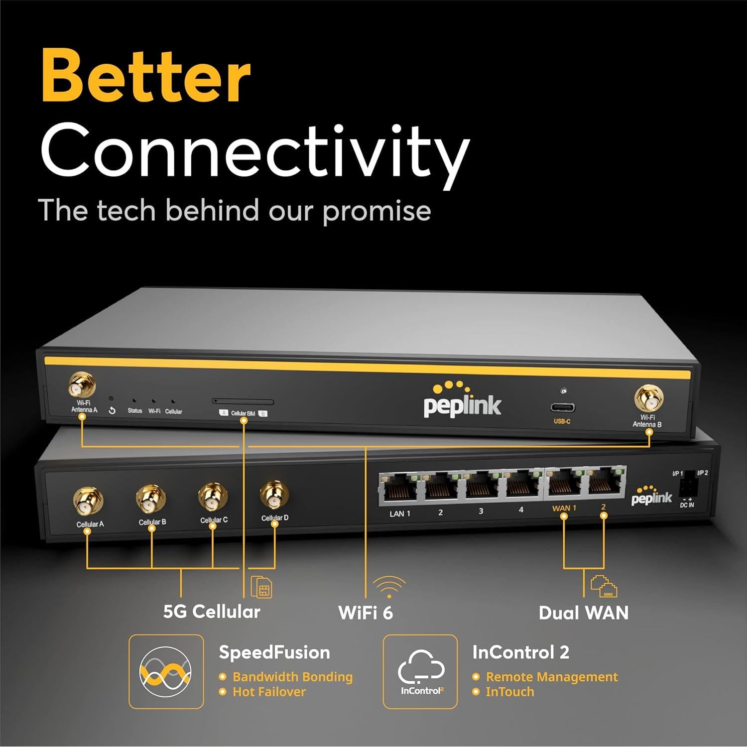 Enrutador WiFi 5G Peplink B One - Doble WAN Gigabit 1Gbps