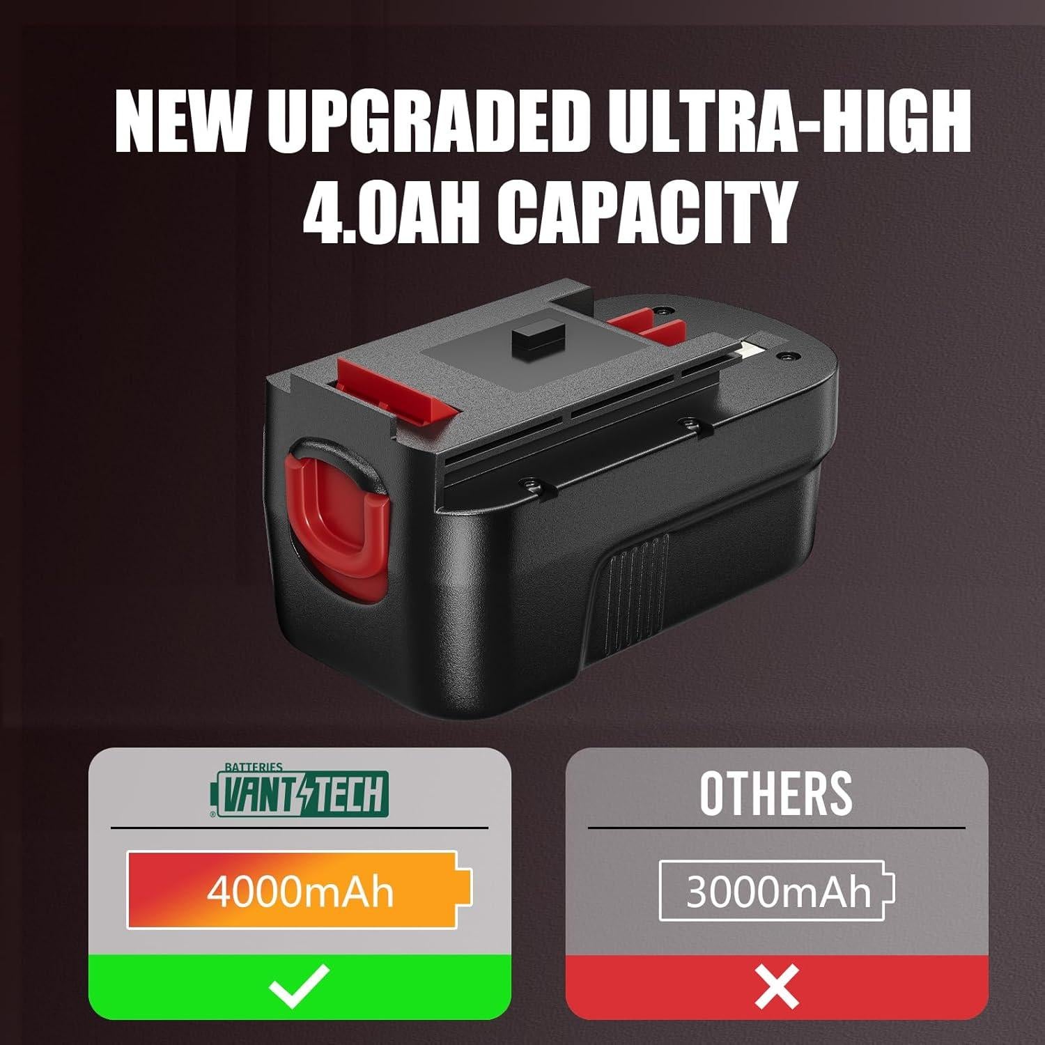 Batería VANTTECH HPB18 18V 4000mAh Ni-Mh 2 Pack