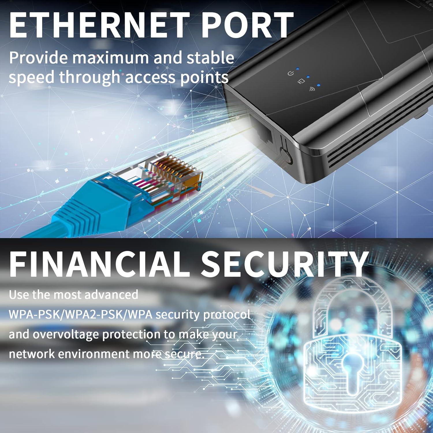 Amplificador de Señal WiFi Baetaey 2025 - Cobertura 929 m²