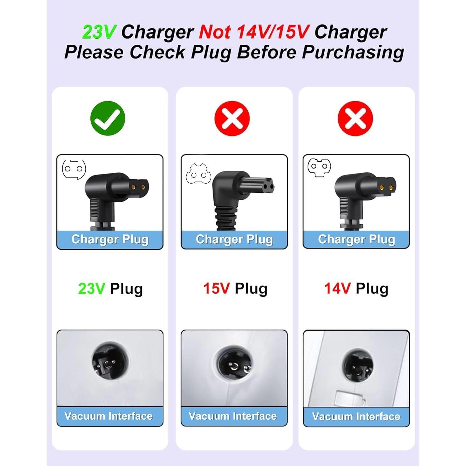 Cargador para Aspiradora Black and Decker HHVK515JP07 23V