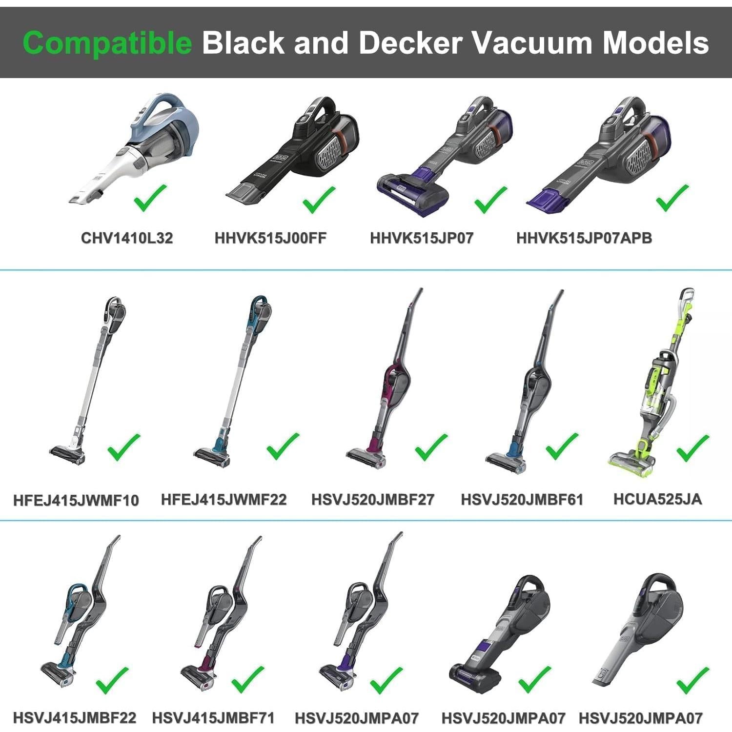 Cargador para Aspiradora Black and Decker HHVK515JP07 23V