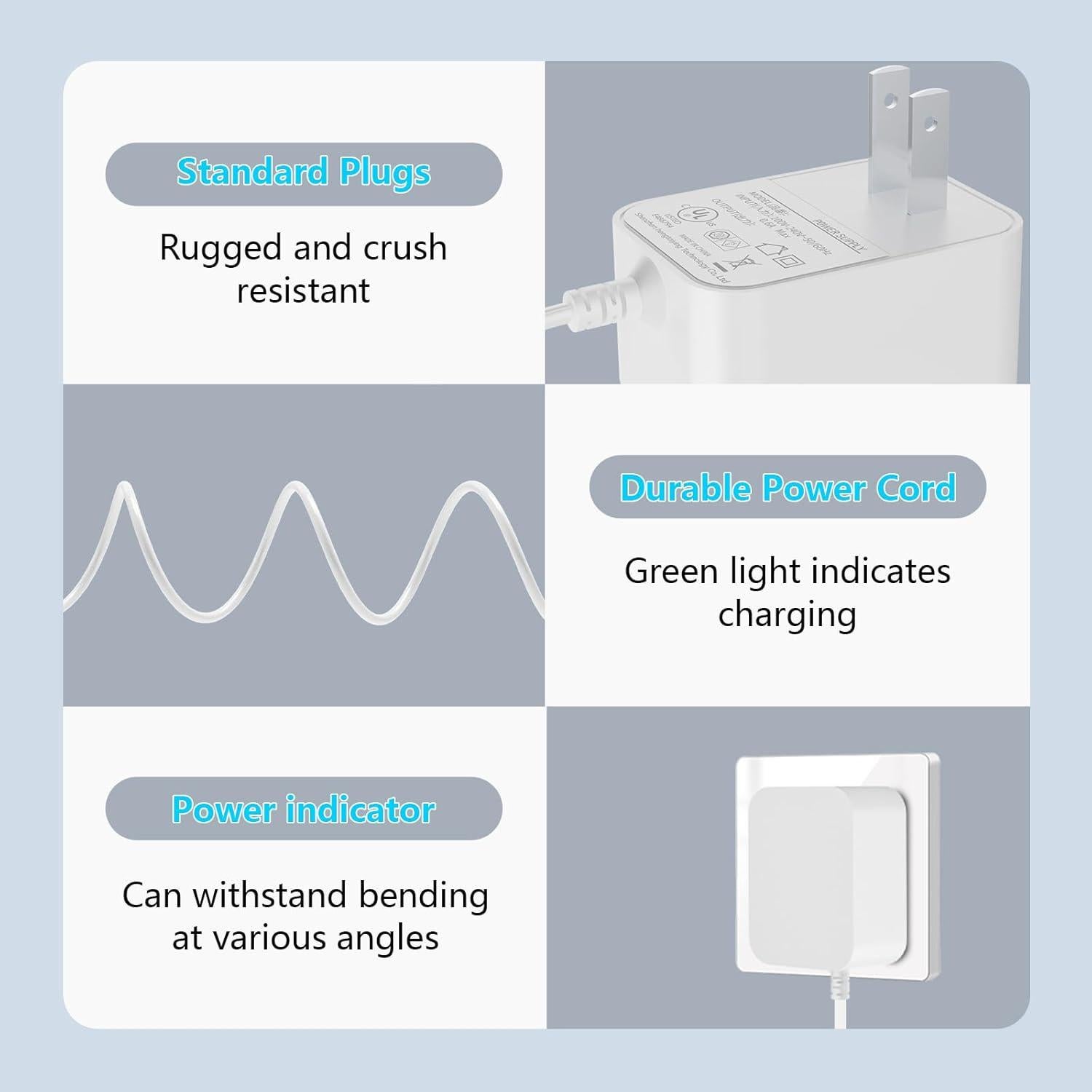 Cargador Black+Decker BHFEA420J BHFEA520J 180 cm Inalámbrico