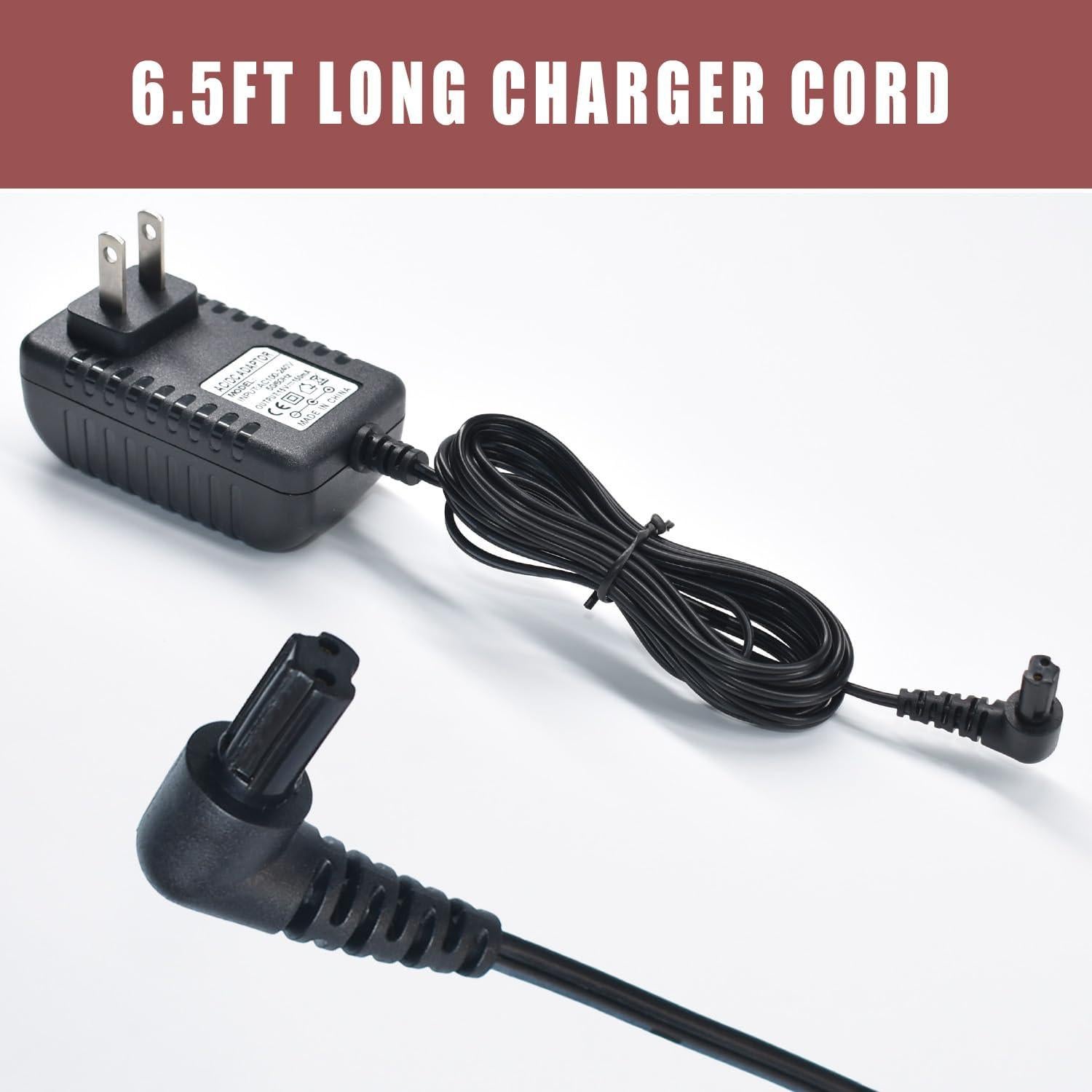 Cargador 15V Black+Decker para Aspiradora HHVI320JR02