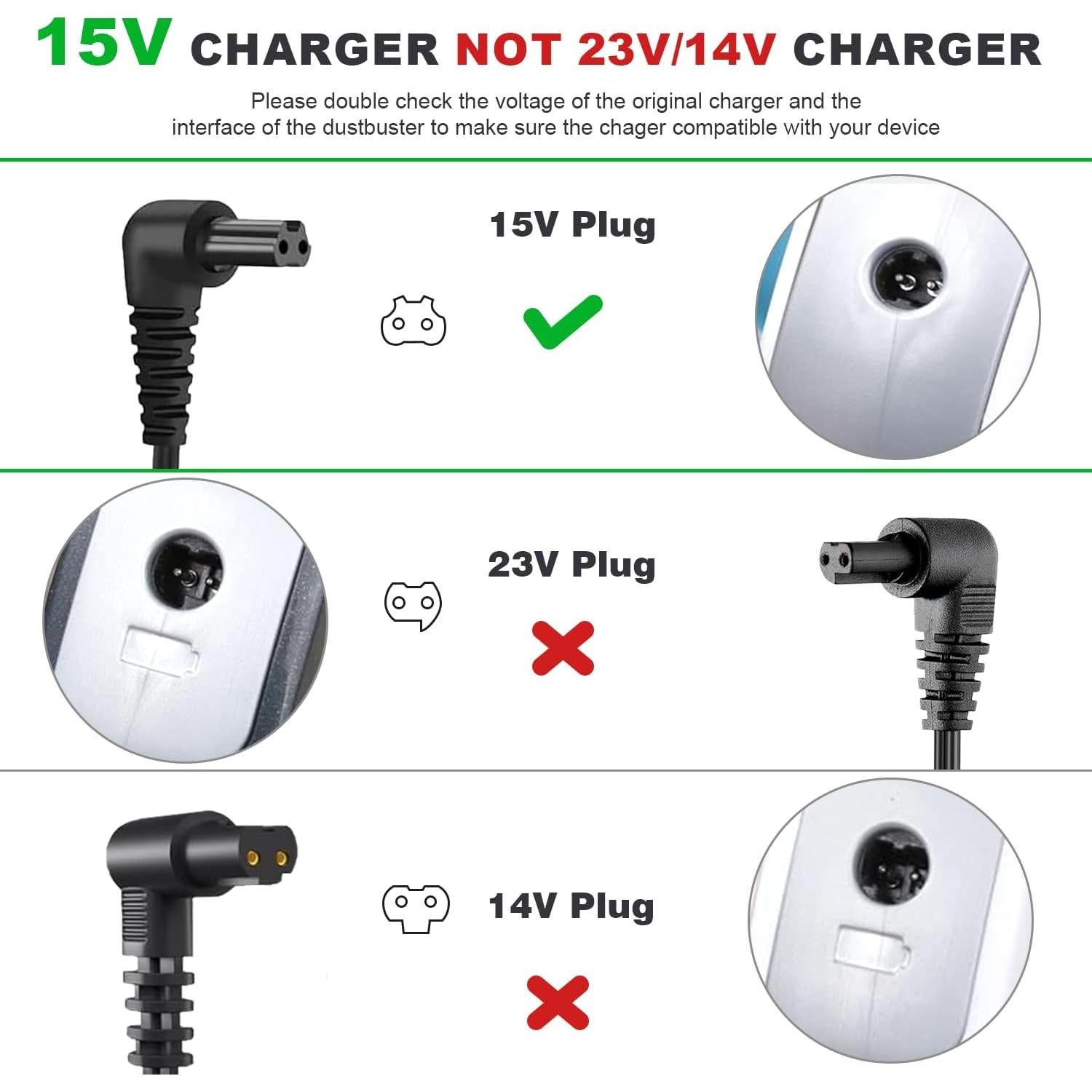 Cargador 15V Black+Decker para Aspiradora HHVI320JR02