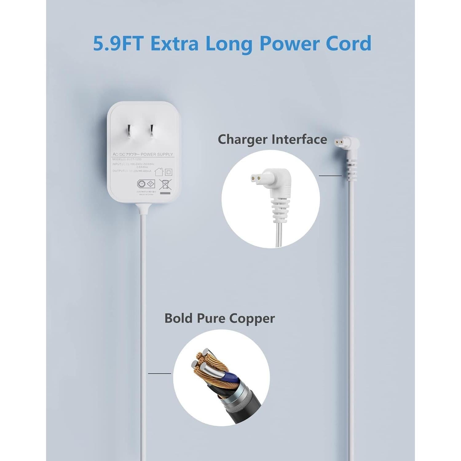 Cargador para Aspiradora Black+Decker POWERSERIES+ 1.80m