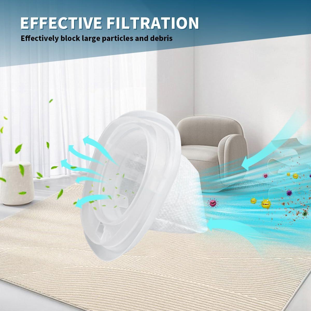 Filtro Reemplazo HNVCF10 para Aspiradora Black and Decker