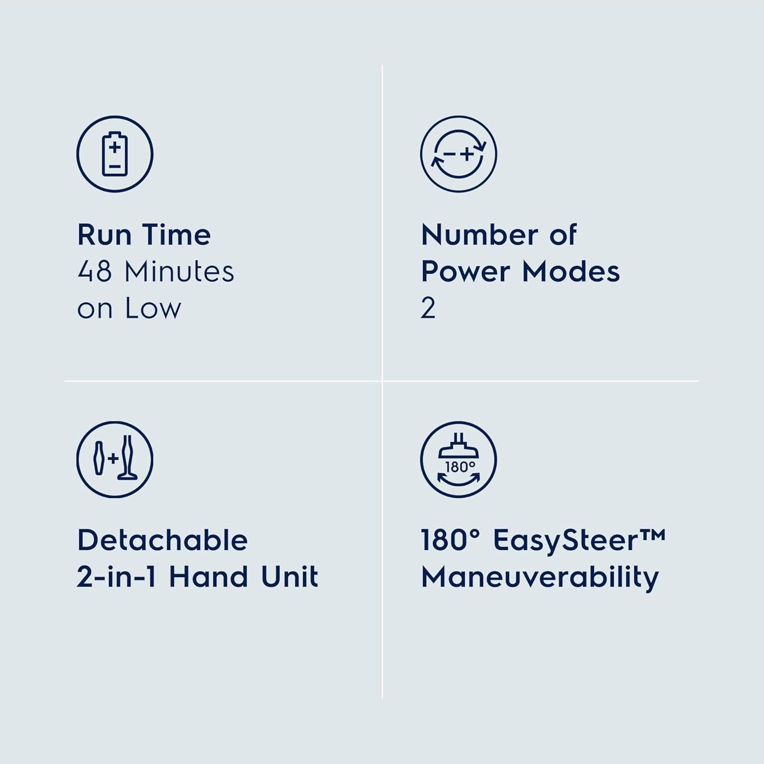 Aspiradora Inalámbrica Electrolux Ergorapido 2-en-1 3.4 kg
