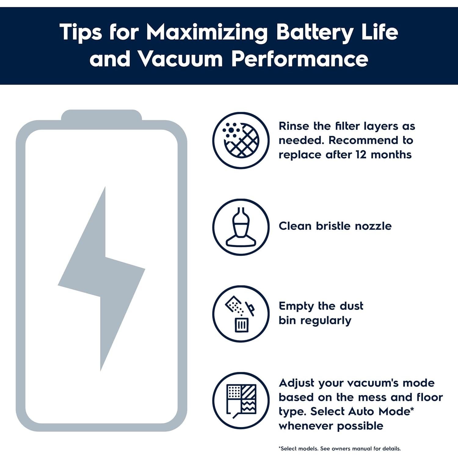 Aspiradora Inalámbrica Electrolux Ergorapido 2-en-1 3.4 kg